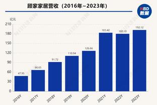 芬奇谈输球：球队能量不高&对手后面打得更投入了 而我们没有回应